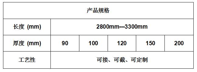 轻质复合墙板